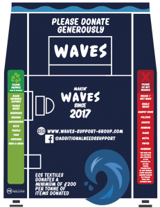 waves recycling unit design (1)